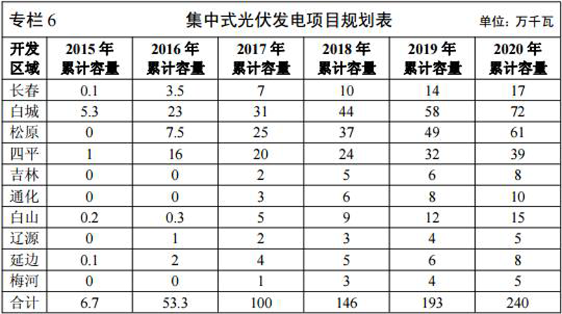 延边牧业:引领绿色畜牧产业的新趋势